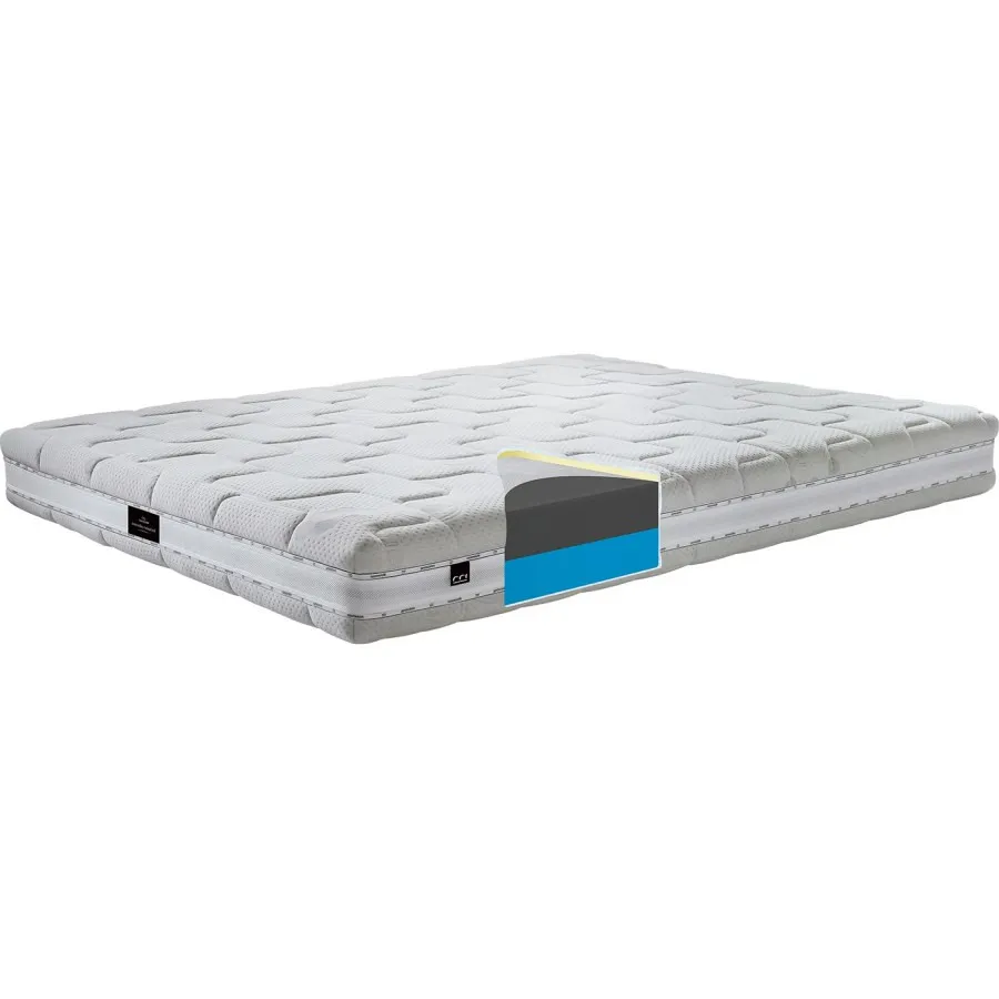 Matelas en mousse réversible 20 cm 7 zones de confort NIGHTFLY
