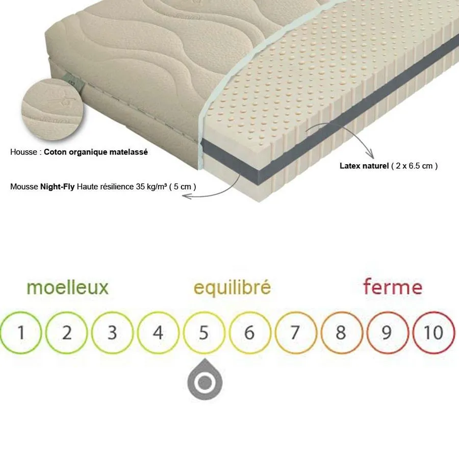 Matelas en latex 20 cm ORGANIC