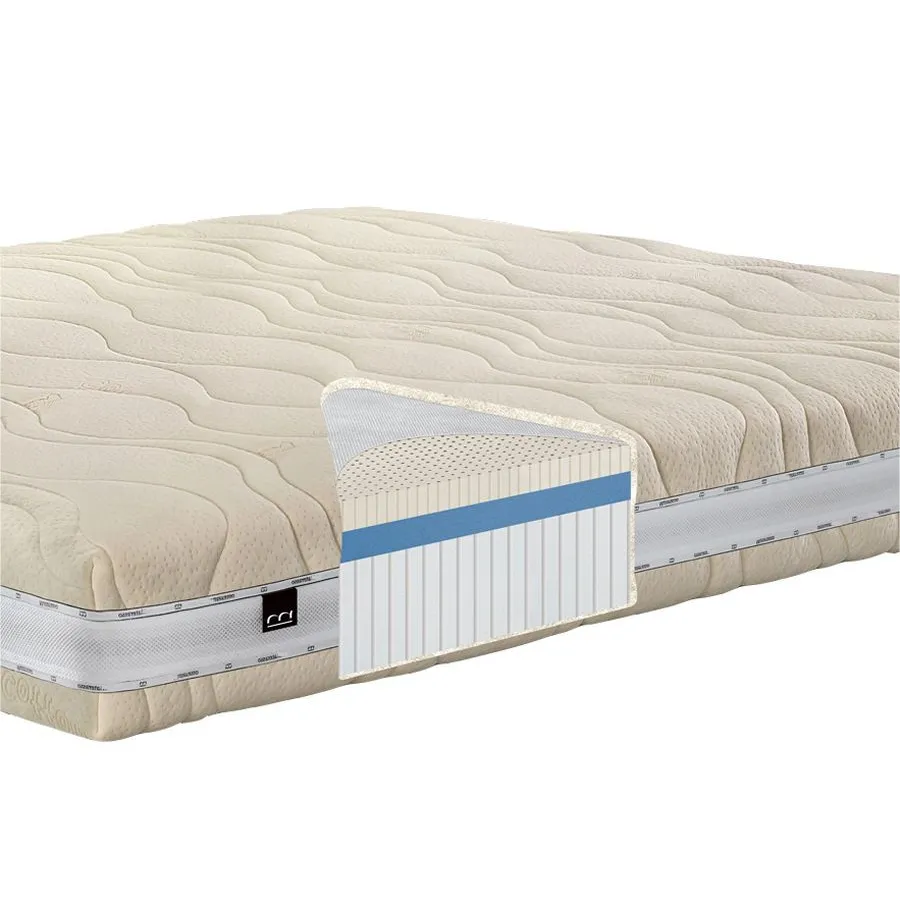Matelas latex 26 cm DELUXE