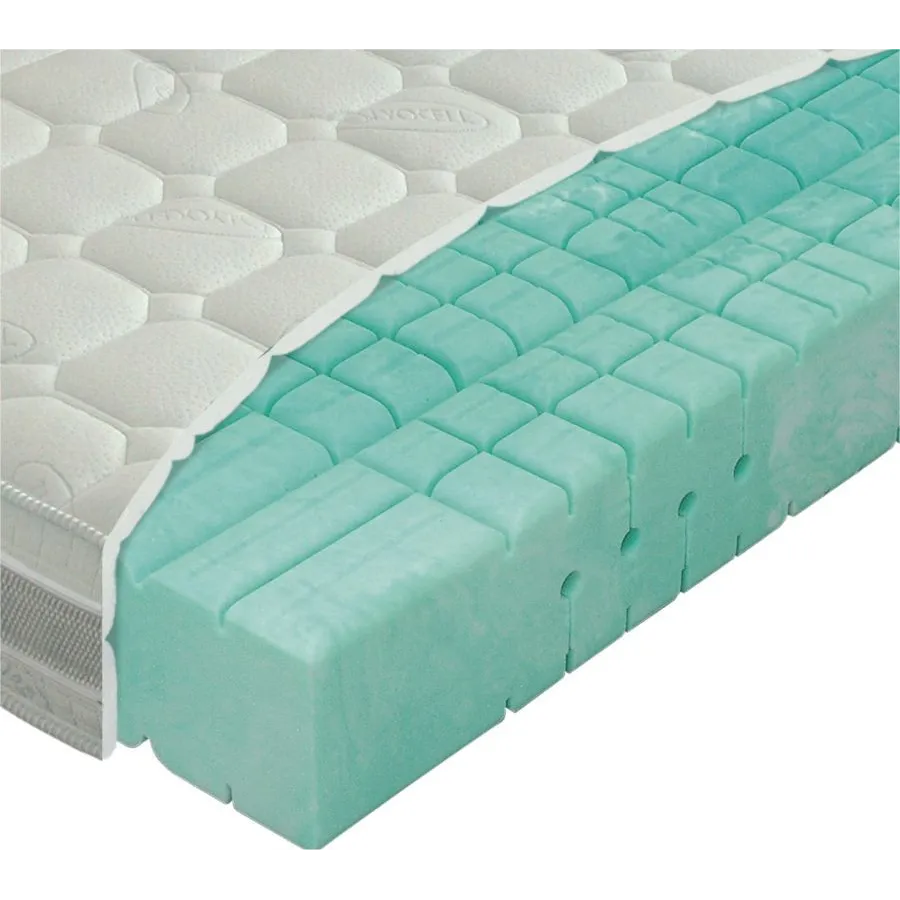 Matelas en mousse naturelle 20 cm fabrication italienne BIOGREEN