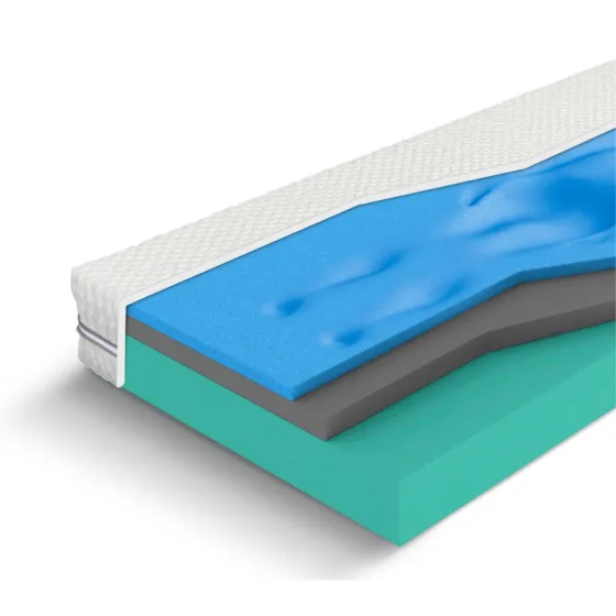 Matelas à mémoire de forme et mousse fabrication italienne AQUA