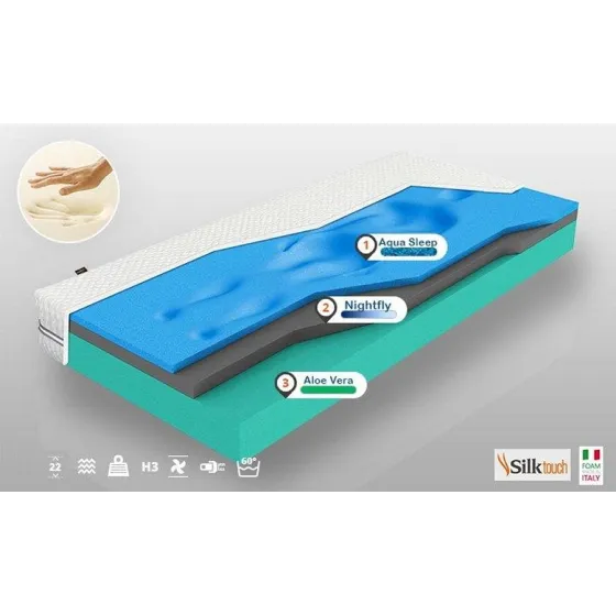 Matelas à mémoire de forme et mousse fabrication italienne AQUA